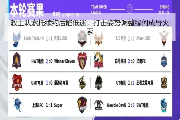 教士队索托续约后陷低迷，打击姿势调整缘何成导火索